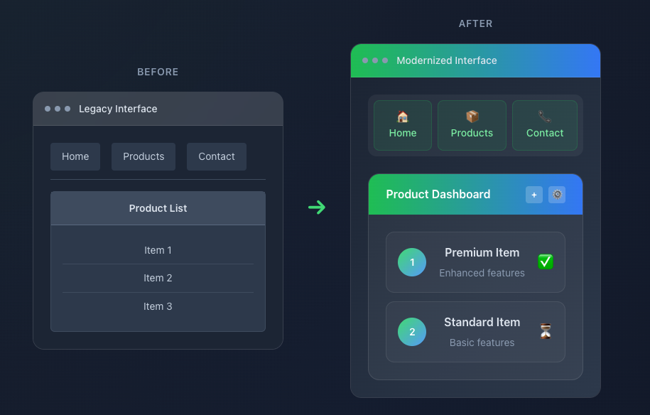 Modernize Mode Example